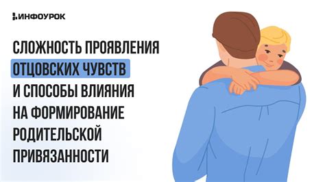 Причины и динамика отцовских криков: осознание поведения