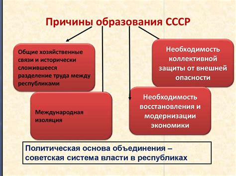 Причины образования