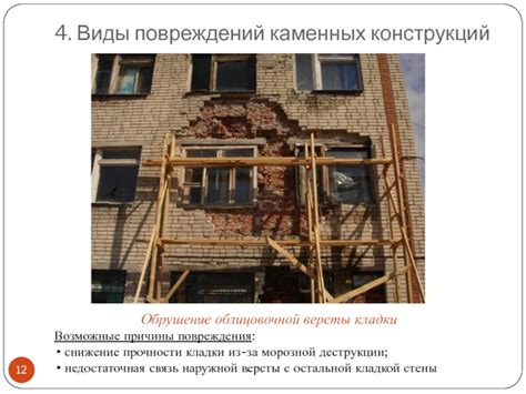 Причины образования повреждений на наружной отделке здания
