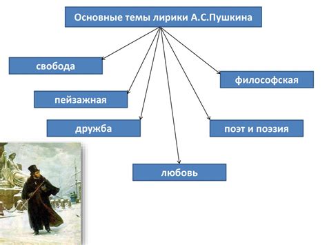 Причины отключения функции "Быстрый способ": основные мотивы