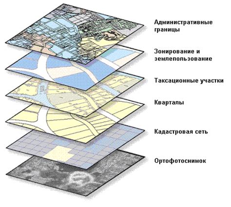 Причины утери географических данных и карт в приложении Навител