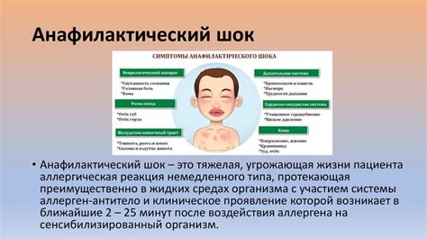 Причины чувства зуда при аллергических реакциях и способы его облегчения