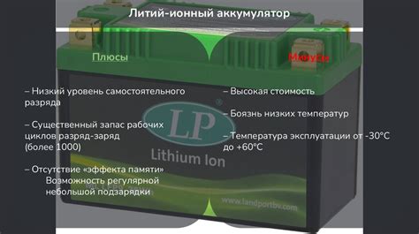 Проблема низкого заряда телефона в процессе использования электросамоката