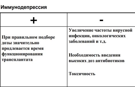 Проблема 2: несовместимость с другими модификациями и пути ее разрешения