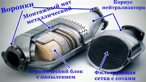 Проблемы, связанные с каплями в системе отработанных газов: преграды и повреждения