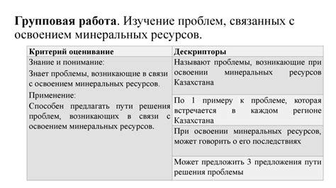 Проблемы, связанные с контрольным центром от AMD
