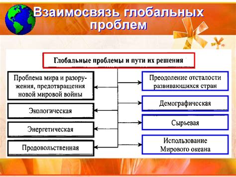 Проблемы и пути решения отсутствия визуализации одной стороны трубопровода