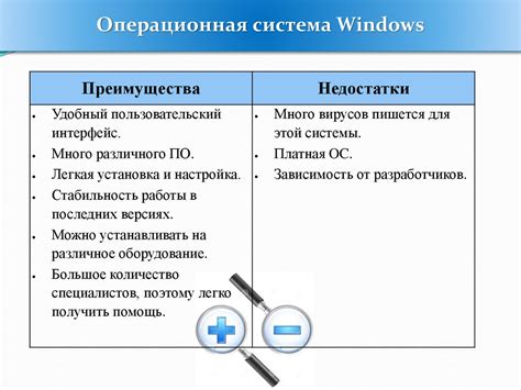 Проблемы операционных систем и расчетных систем: реальные вызовы реальных пользователей