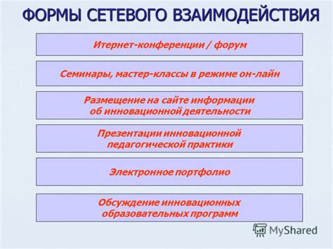 Проблемы сетевого покрытия