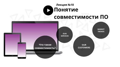 Проблемы совместимости: взаимодействие с установленными приложениями