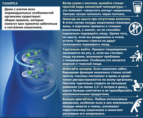 Проблемы с пищеварением после употребления кофе