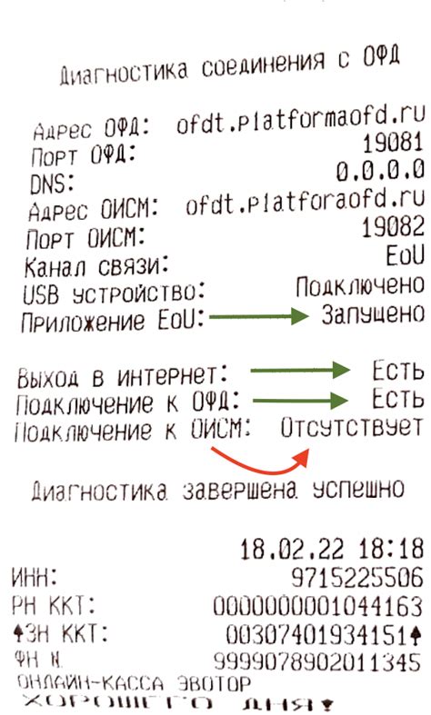 Проблемы с читаемостью содержимого на чеке: почему важно обратить внимание