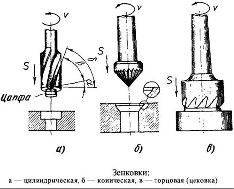 Проведение зенковки и зачистка от стружки