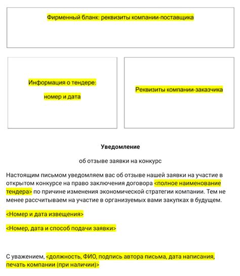 Проведите анализ необходимости участия в тендере и преимущества его привлечения