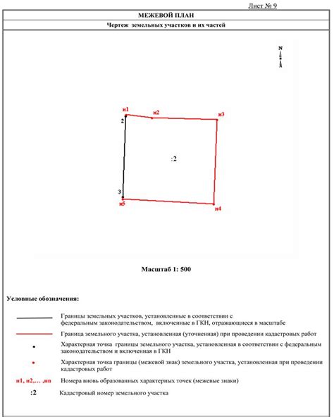 Проверка актуальности информации по идентификатору земельного участка