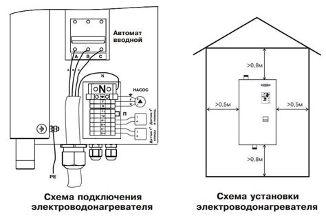 Проверка и активация электрокотла Zota