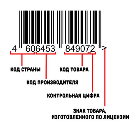 Проверка и сохранение сформированного штрих-кода типа EAN-13