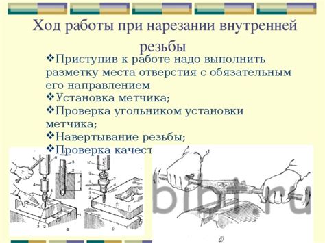 Проверка качества и готовности отверстия к использованию
