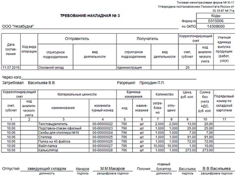 Проверка наличия необходимых материалов и подготовка