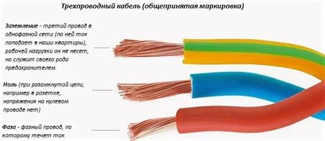 Проверка наличия сигнала на электрической линии синего цвета