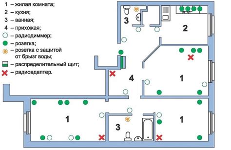 Проверка наличия электрических соединений
