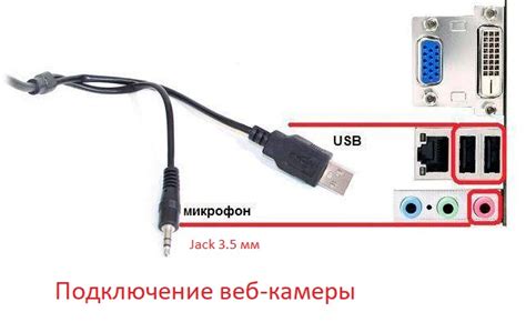 Проверка подключения камеры к компьютеру или устройству