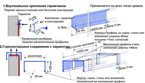 Проверка правильности закрепления металлических кольцев на мягких оконных поверхностях