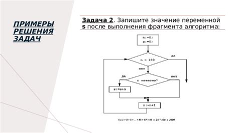 Проверка присутствия символа "е" в данном слове с использованием цикла