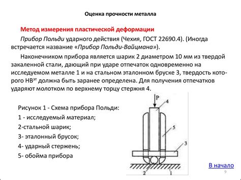 Проверка прочности и состояния алмазной кирки