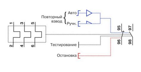 Проверка совместимости автомата с трёхточечной системой безопасности