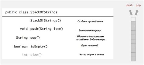 Проверка содержимого: использование метода isEmpty()