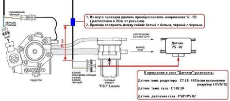 Проверка соединения и корректной установки компонентов ГБО Lovato