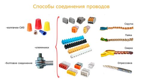 Проверка соединения проводов: оценка и предотвращение повреждений и обрывов