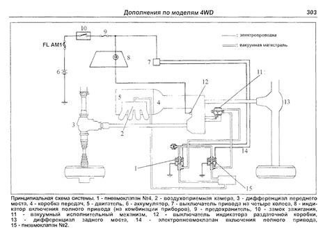Проверка состояния батареи перед отключением автомобиля ТРЦ Марк 2 90 кузов