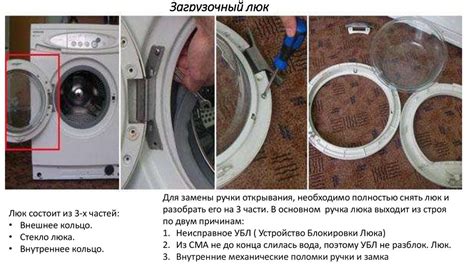 Проверка состояния замка на дверце стиральной машины