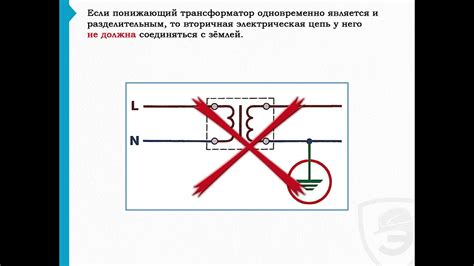 Проверка состояния и подготовка инструмента