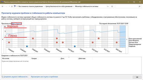 Проверка стабильности и безопасности коляски