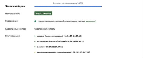 Проверка статуса залога в базе данных Росреестра