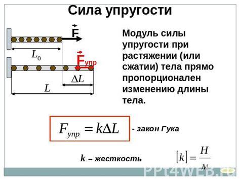Проверка упругости при нажатии