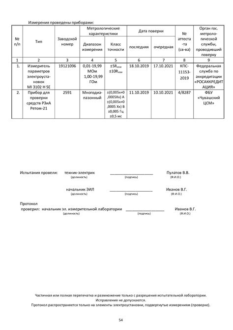 Проверка функциональности аппаратуры и работоспособности аудиосистемы