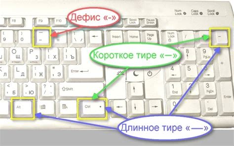 Проверка функциональности ввода тире на компьютере Asus