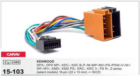 Проверка функциональности AUX на автомагнитоле Kenwood DDX 3051
