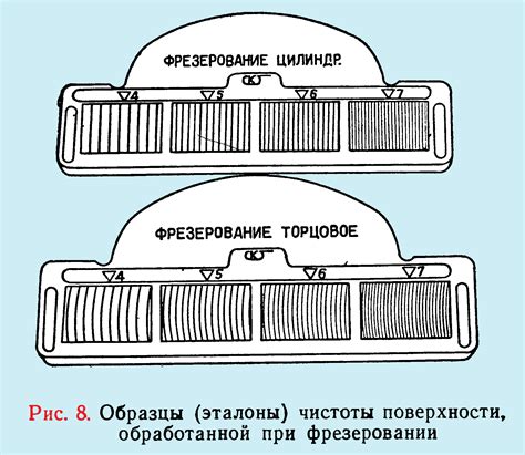 Проверка чистоты поверхности перед установкой защитного экрана: залог качественного проклеивания
