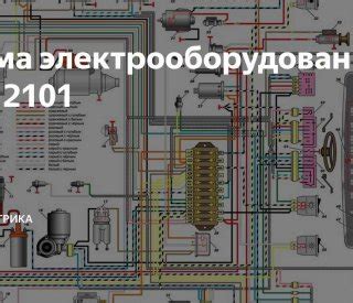 Проверки электрической системы автомобиля: важные аспекты, которые следует учесть