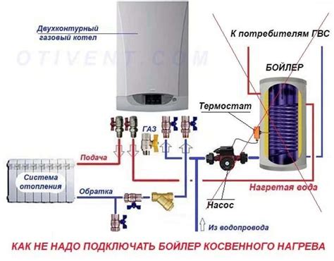 Проверьте наличие горячей воды и настройте желаемую температуру