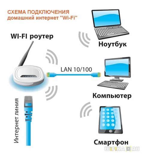 Проверьте наличие wifi-адаптера на вашем переносном компьютере