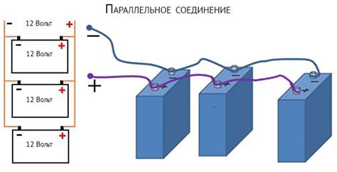 Проверьте соединение и батарейки