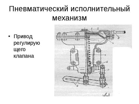 Проверьте удерживающие механизмы и регулирующие ремни