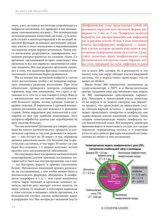 Прогноз и потенциал исследования воспаления ткани Нила в заключении по цитологии