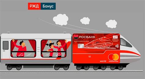 Программа РЖД Бонус: принципы функционирования и преимущества